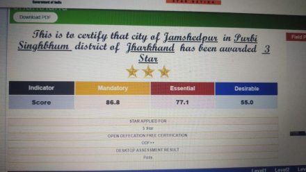 jamshedpur-proud-जमशेदपुर शहर बिहार-झारखंड का सबसे सफाई वाला सिटी बना, स्वच्छता सर्वेक्षण में आया थ्री स्टार रेटिंग jamshedpur-proud-जमशेदपुर शहर बिहार-झारखंड का सबसे सफाई वाला सिटी बना, स्वच्छता सर्वेक्षण में आया थ्री स्टार रेटिंग